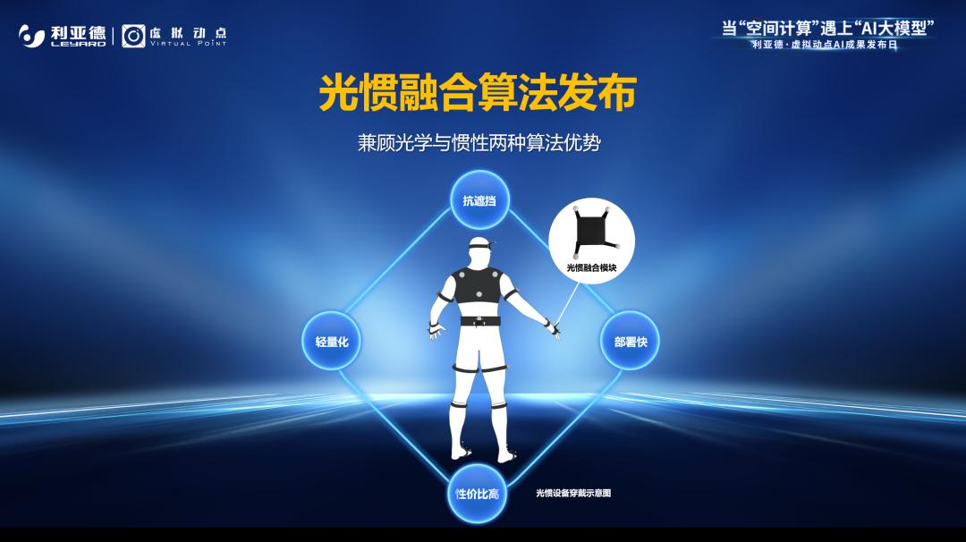 OD电竞·虚拟动点成果发布：脚踏实地迈向AI数字新时代